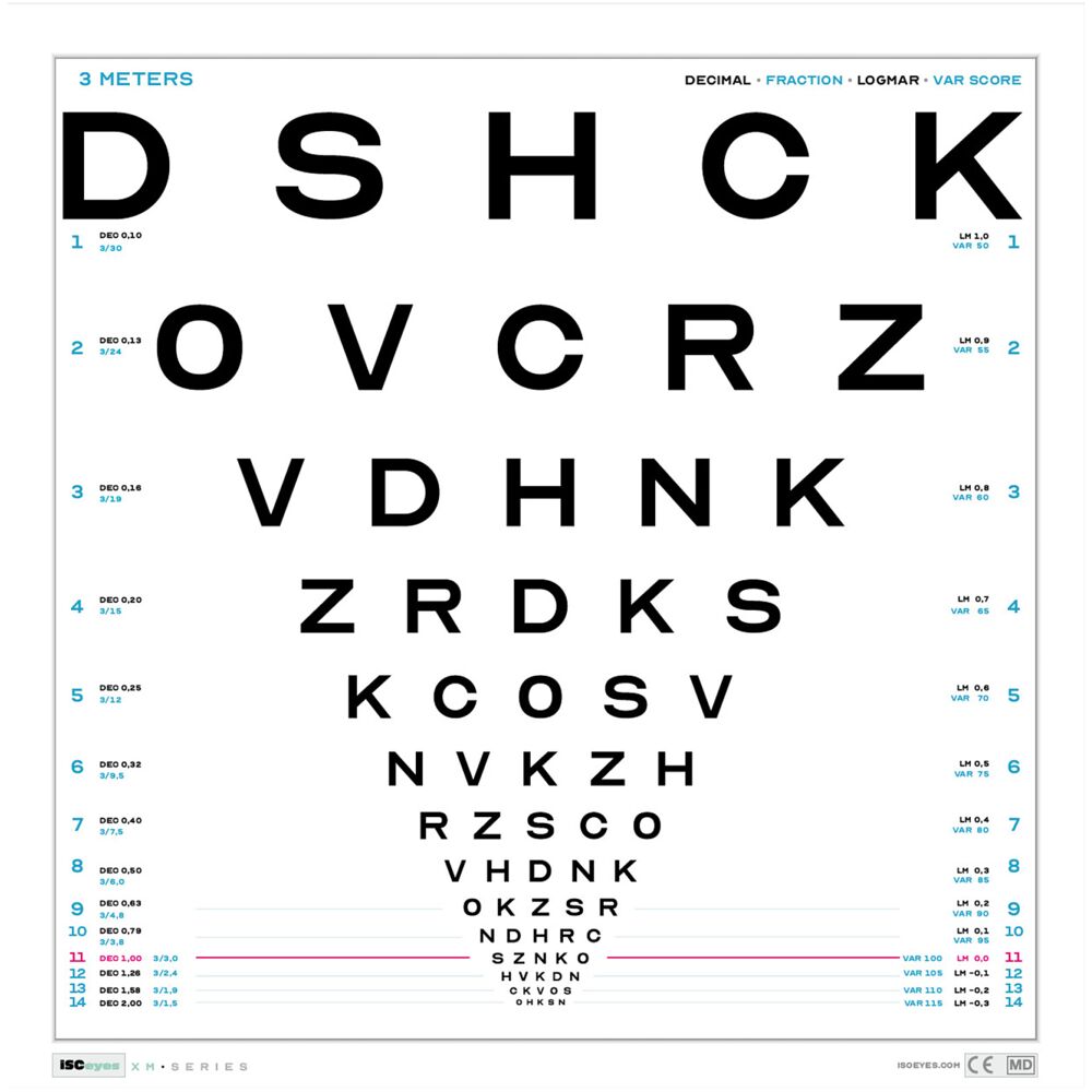 Tavle, Logmar, OpticianA, 45x45cm, hvid, 5m afstand