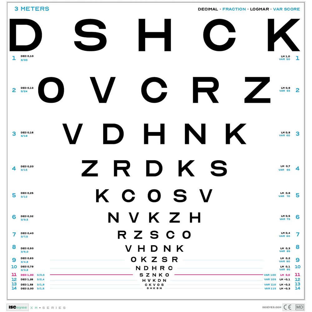 Tavle, Logmar, OpticianA, 45x45cm, hvid, 3m afstand