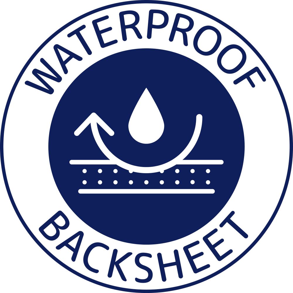 Waterproof backsheet