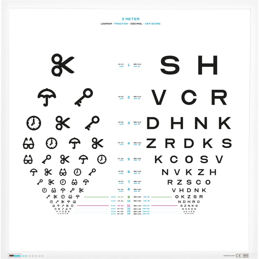 Tavle, Logmar, Similar&OpticanA, 60x60cm, hvid, 3m afstand